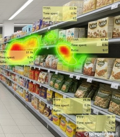 Ein Bild, das Text, Supermarkt, Lebensmittelgeschäft, Einzelhandelsgeschäft enthält.
KI-generierte Inhalte können fehlerhaft sein.